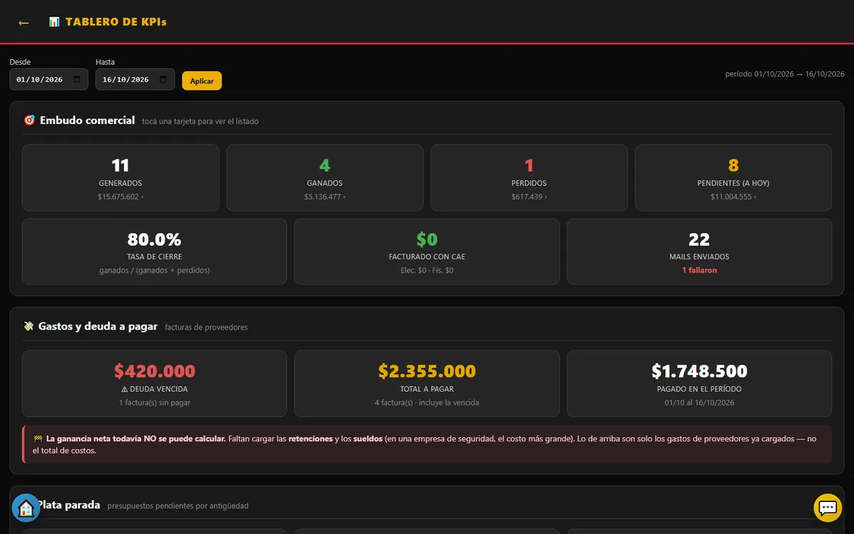 Tablero de indicadores con embudo comercial y deuda a pagar
