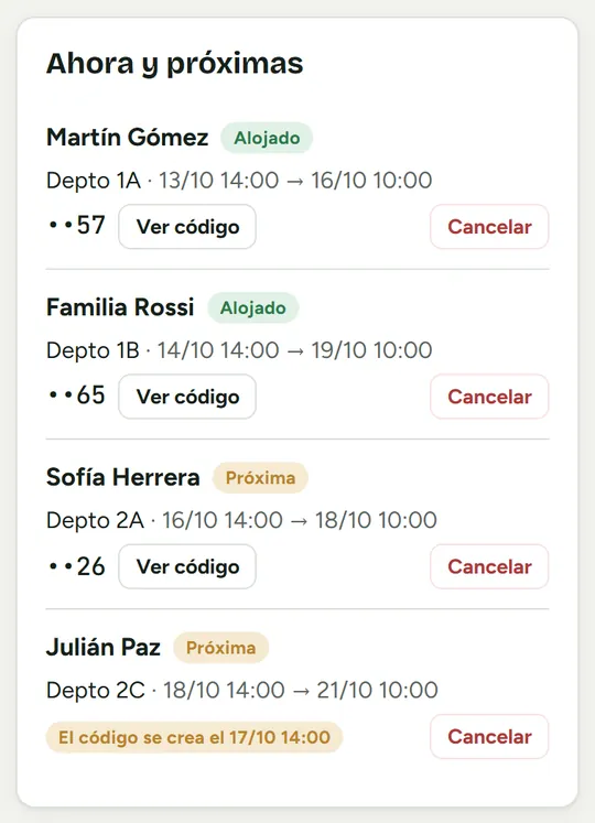 Reservas de la semana con su código cada una