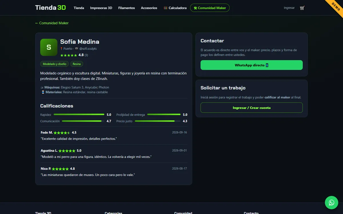 Perfil de una maker con sus calificaciones en cuatro rubros